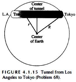 Los Angeles to Tokyo It can be shown that the