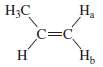 Tell whether the Ha and Hb hydrogens in each of