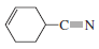 What diene and what dienophile should be used to synthesize