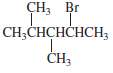 Which of the following alkyl halides form a substitution product