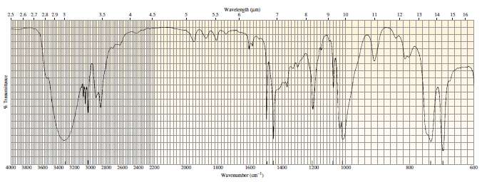 The IR spectrum shown in Figure 13.43 is the spectrum