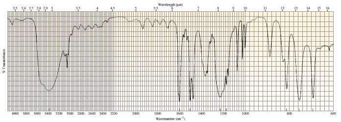 The IR spectrum shown in Figure 13.44 is the spectrum