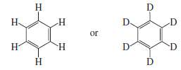 Which compound will undergo an electrophilic aromatic substitution reaction more