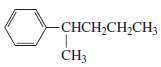 Describe how the following compounds could be prepared from benzene:
a.
b.