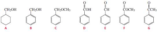 How could you distinguish among the following compounds, using
a. Their