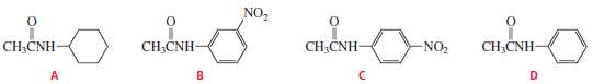 List the following amides in order of decreasing reactivity toward