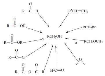 A. Show the reagents required to form the primary alcohol.
b.
