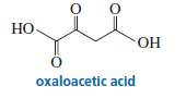 The pKa values of oxaloacetic acid are 2.22 and 3.98.
a.