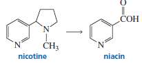Show how the vitamin niacin can be synthesized from nicotine