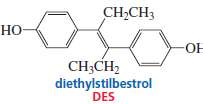 Diethylstilbestrol (DES) was given to pregnant women to prevent miscarriage,