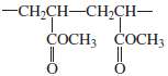 Which monomer and which type initiator would you use to