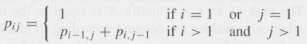 For any positive integer n, the MATLAB command P =