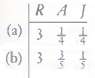 Referring to the model in Example 1, determine if the