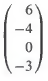Using the LDV factorization for the matrices you found in
