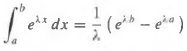 The derivative of a complex-valued function f(x) = u(x) +