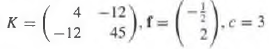 For each matrix K. vector f. and scalar c, write