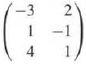 (a) Show that applying the Gram-Schmidt algorithm to the columns