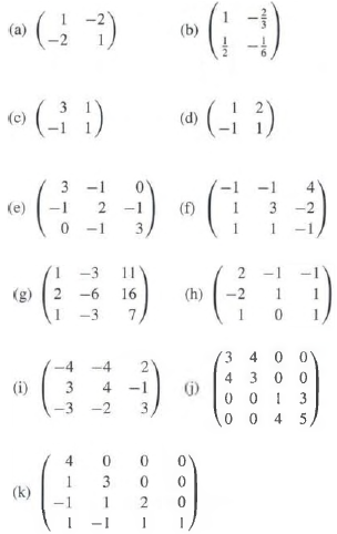 Find the eigenvalues and eigenvectors of the following matrices: