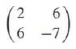 Write out the spectral factorization of the matrices listed in