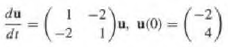 Solve the following initial value problems:
(a)
(b)
(c)
(d)
(e)
(f)
(g)