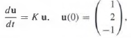 (a) Find the eigenvalues and eigenvectors of
(b) Verify that the