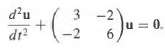 (a) Determine the natural frequencies of the Newtonian system
(b) What