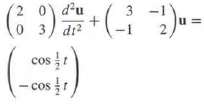 Find the general solution to the following forced second order