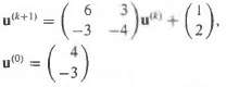 An affine iterative system has the form u(k+1) = T