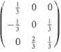 Compute the ˆž matrix norm of the following matrices. Which