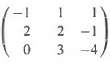 For each of the following matrices,(i) Find all Gerschgorin disks;(ii)