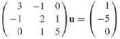 The following linear systems have positive definite coefficient matrices. Use