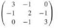 Use the power method to find the dominant eigenvalue and