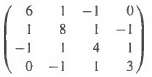 Apply the Q R algorithm to the following symmetric matrices