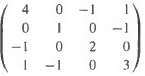 Find the eigenvalues, to 2 decimal places, of the matrices