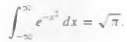 Explain why the Gaussian functions
have the delta function i a