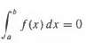Prove that if /(a) is a continuous function, and
for every
