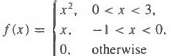 Find and sketch a graph of the derivative (in the