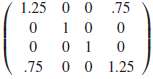 The following matrix gives a Lorentz transformation from O to:
(a)