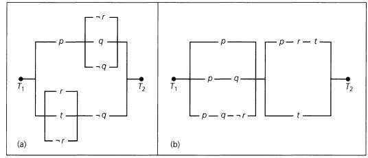 Simplify each of the networks shown in Fig. 2.3.