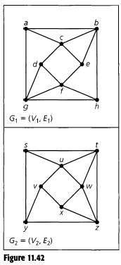 Let G1 = (V1, E1) and G2 = (V2, E2)