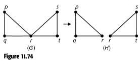 (a) Show that the graphs in Fig. 11.73 are isomorphic.
(b)
