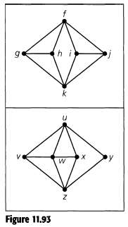 (a) Determine whether the graphs in Fig. 11.93 are isomorphic.
(b)