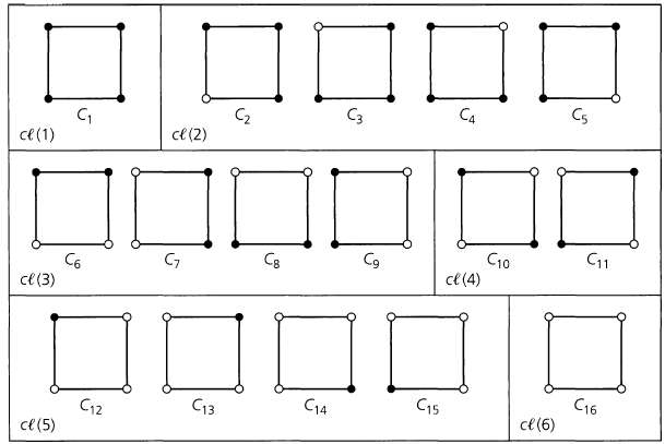 (a) Let S be a set of configurations and G