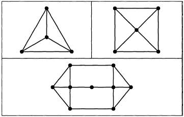 Find the pattern inventories for the 2-colorings of the vertices