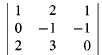 (a) Evaluate each of the following 3 Ã— 3 determinants.
(i)
(ii)
(iii)
(b)