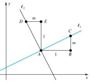 Construct a geometric proof using Figure 15 that shows two