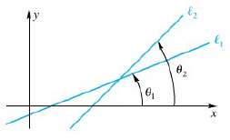 Let „“1 and „“2 be two nonvertical intersecting lines with