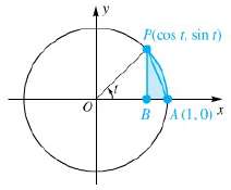 In Figure 5, let D be the area of triangle