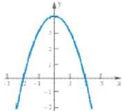 In problem 1-4 the graph of a function y =
