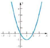 In problem 1-4 the graph of a function y =